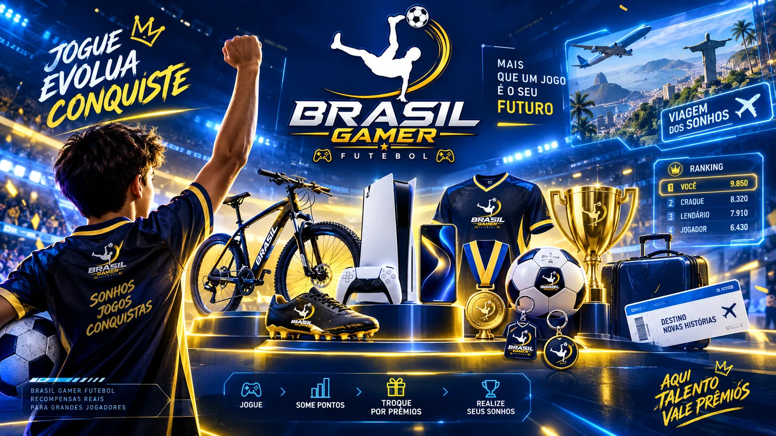 Exemplos ilustrativos de prêmios do Brasil Gamer Futebol: viagem, troféu, camisa oficial, bicicleta, videogame e ranking de atletas